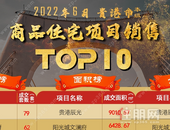 6月贵港楼市销售数据出炉，住宅去化838套，环比下降17%