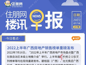 住朋网早报（7月18日）2022上半年广西房地产销售榜单重磅发布