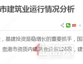 2022年上半年贵港市建筑业运行情况分析