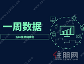 淡季也热闹，园林开放、工地开放...玉林楼盘营销动作添热度