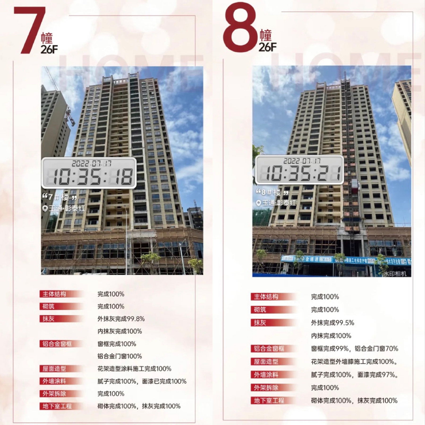 彰泰红