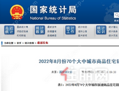 8月全国70城房价出炉！玉林新房均价为5406元/㎡，持续下跌