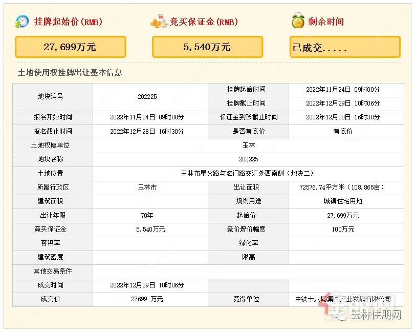 中铁十八局拿地