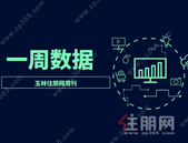 送春联、围炉煮茶、加推在即，2023首周玉林楼市年味渐浓