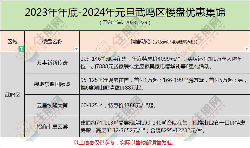 武鸣区.jpg