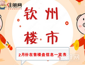 钦州2月房价新鲜出炉！你家的房子还“值”多少钱？