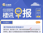 住朋网早报（2月3日）南宁新增4所示范性高中？