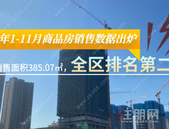 全区第2！2022年1-11月广西14市商品房销售数据出炉，玉林成绩亮了