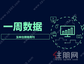 31盘！备案“狂飙”300套！上周玉林楼市开启一路攀升模式