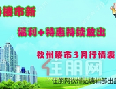 必看！3月钦州房价火热出炉！看看你家是涨了还是降了？