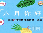 必看！6月钦州房价表出炉，各区买房门槛曝光！