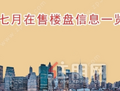 钦州7月房价出炉！看看你家是涨还是跌？