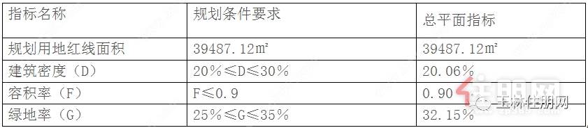 玉高二附