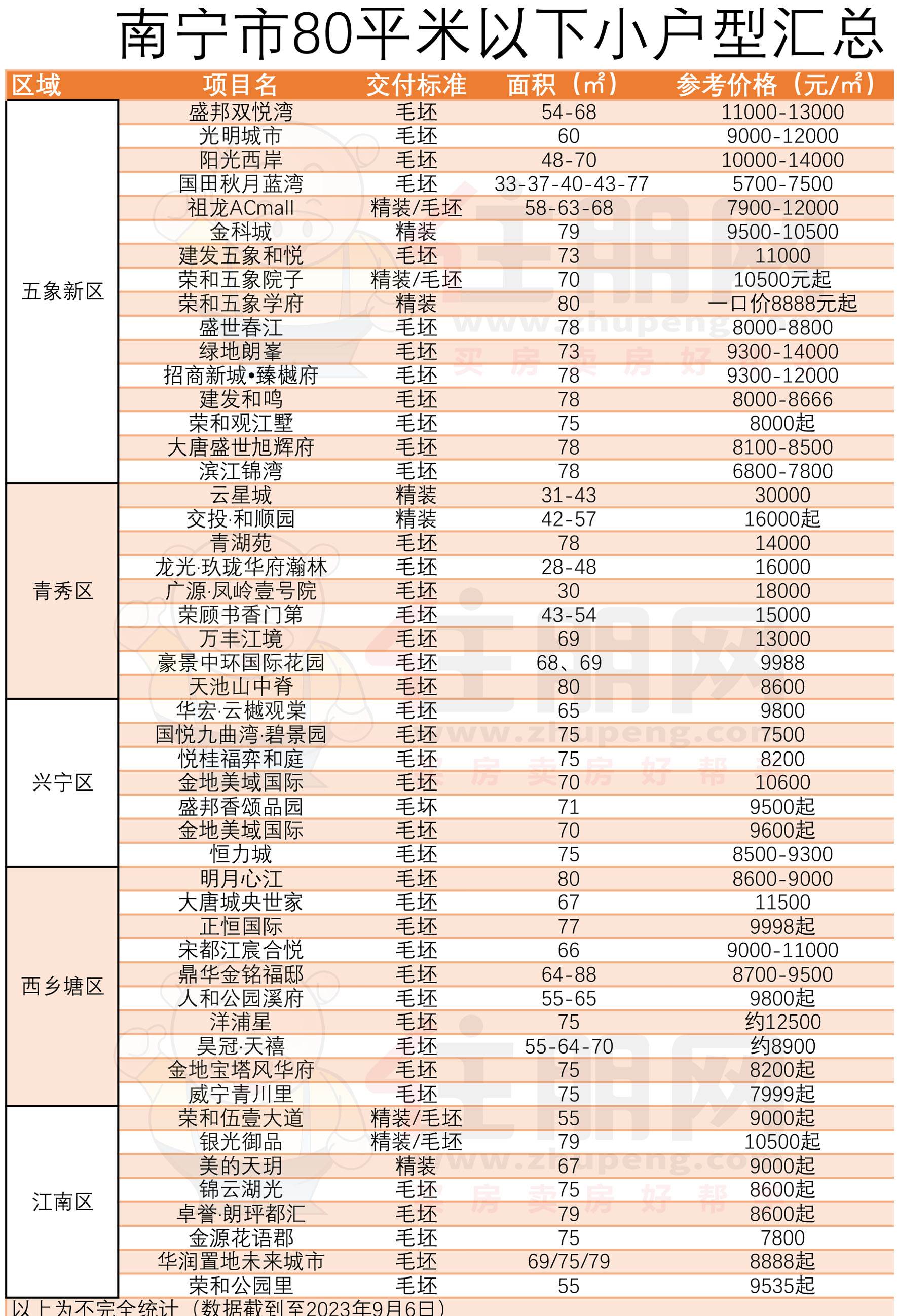 80平以下小户型 -9.jpg