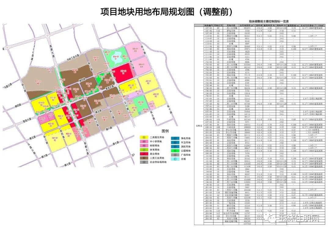 调整前**图↓↓↓