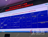 1.07亿！2024年南宁土地首拍落锤 