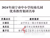 3个！2024年南宁优质教育集团名单出炉 