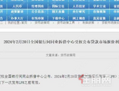 央行降息！LPR大幅度调降！柳州房贷利率降至3.35%