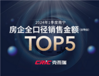 荣和集团登顶2024年1季度南宁房企全口径销售金额(全物业&商品房)T O P1
