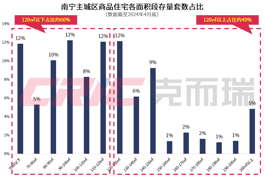 户型产品.png