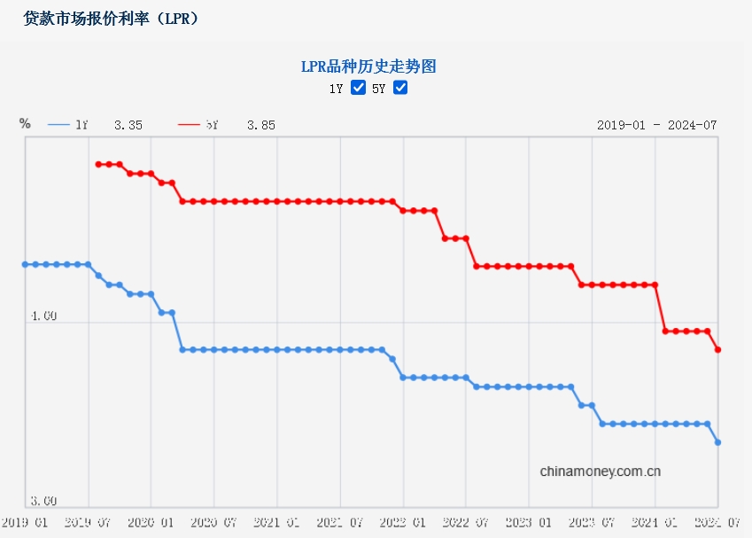 微信截图_20240722103759.png