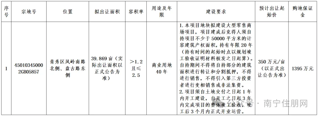 微信图片_20251031090132_662_327.png 微信图片_20251031090132_662_327.png