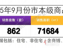 新房862套,均价4523元/㎡!钦州楼市“金九”回暖