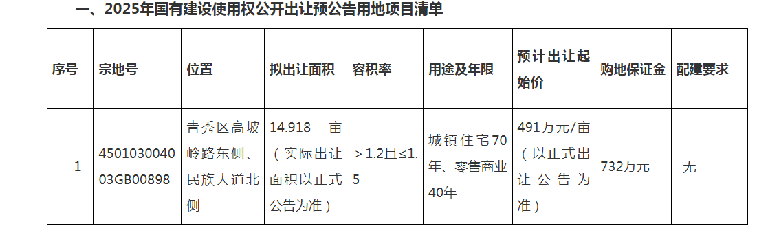 微信图片_20251114173015_843_327.png 微信图片_20251114173015_843_327.png