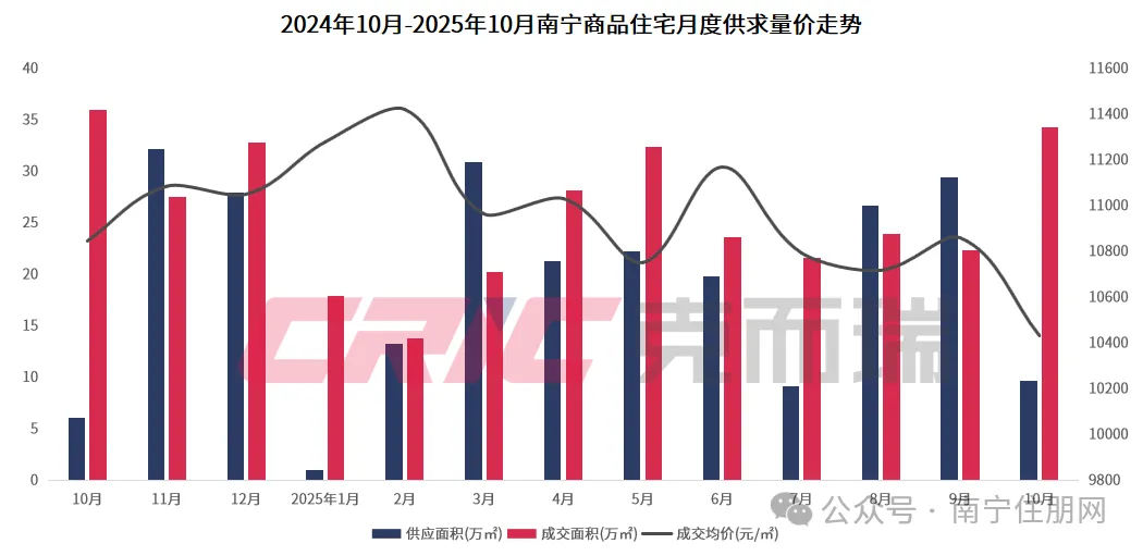 微信图片_20251118091416_872_327.png 微信图片_20251118091416_872_327.png