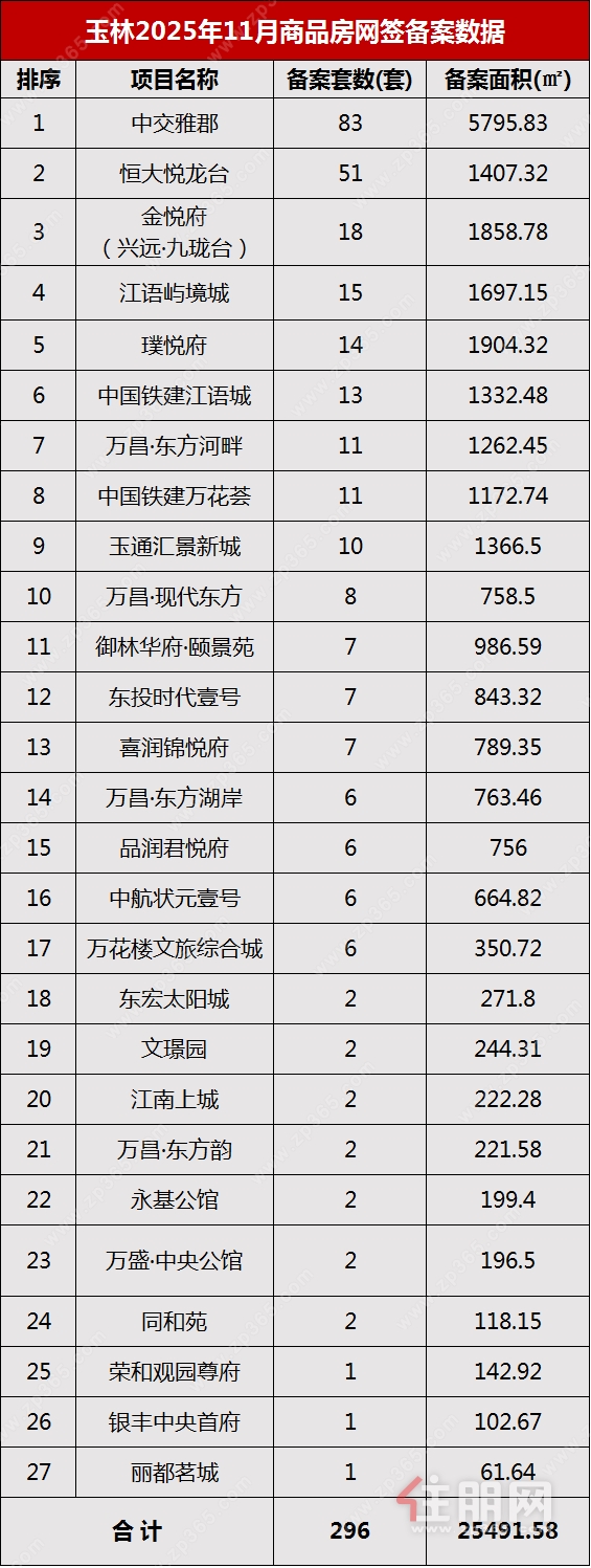 11月备案.png 11月备案.png