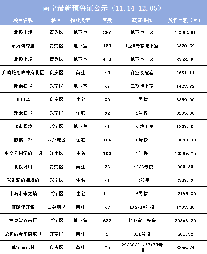 微信图片_20251213103100_1161_327.png 微信图片_20251213103100_1161_327.png