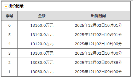 微信图片_2025-12-16_120144_651.png 微信图片_2025-12-16_120144_651.png