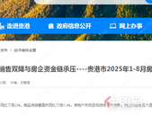 贵港1-8月房产市场运行情况分析，投资销售双降