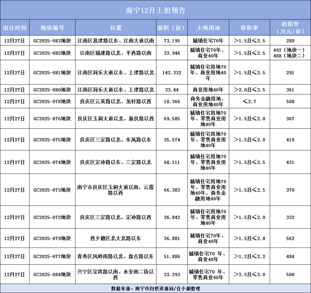 微信图片_20251201151913_999_327.png 微信图片_20251201151913_999_327.png