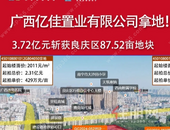 “有钱没钱大沙田” 烟火气十足的大沙田，2025 新盘来袭，有一个在地铁旁