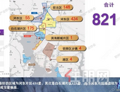 成交821套！2025年2月钦州市（市本级）商品房销售月报