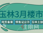 月报 | 3月楼市数据来了，小阳春到底热不热？