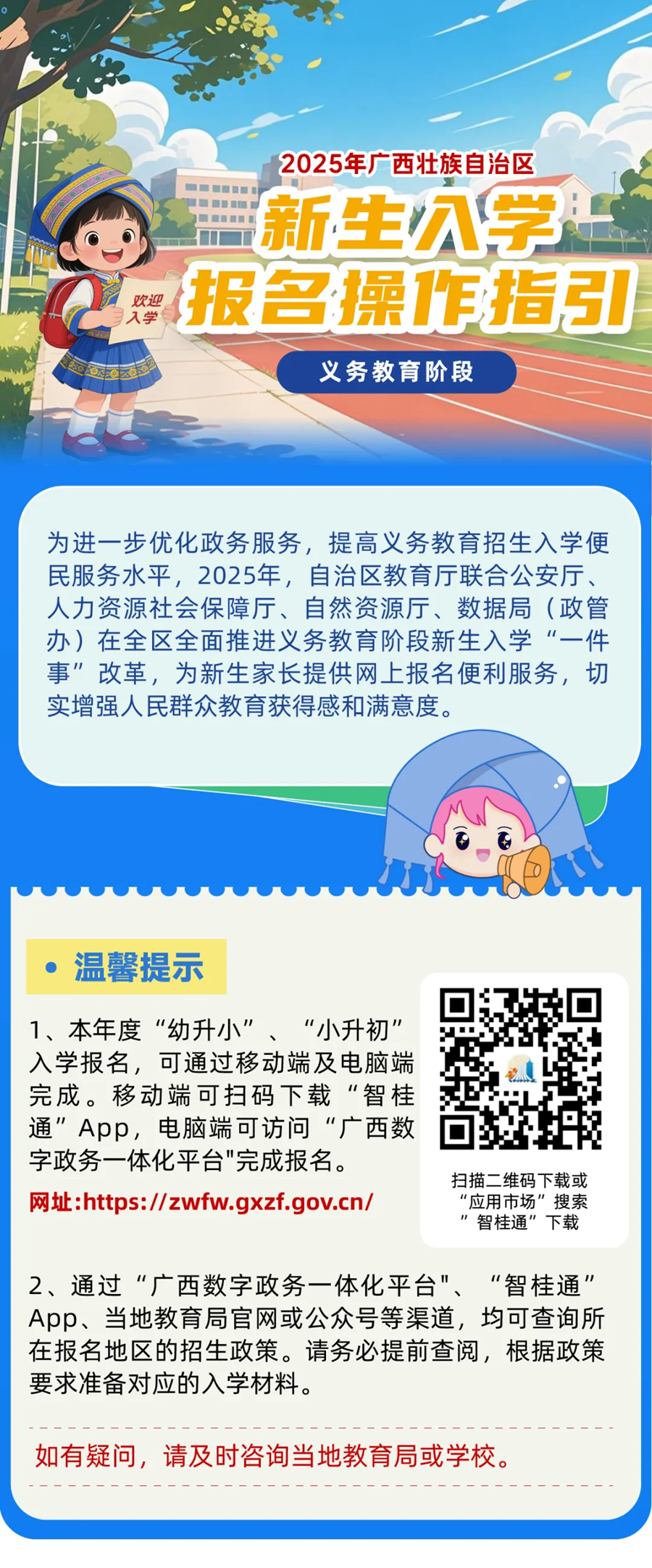 报名流程