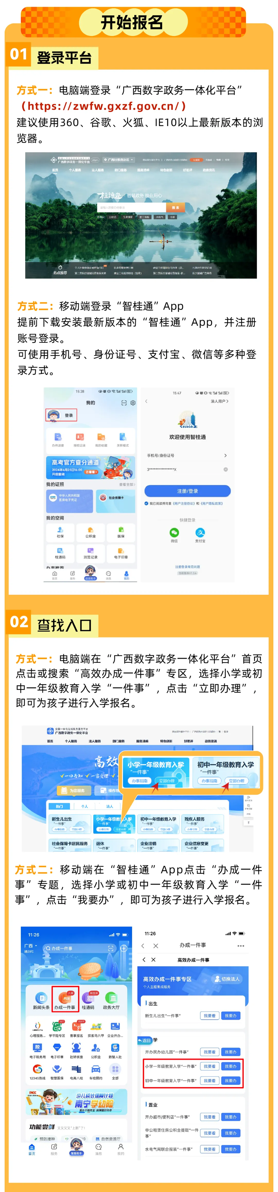 报名流程