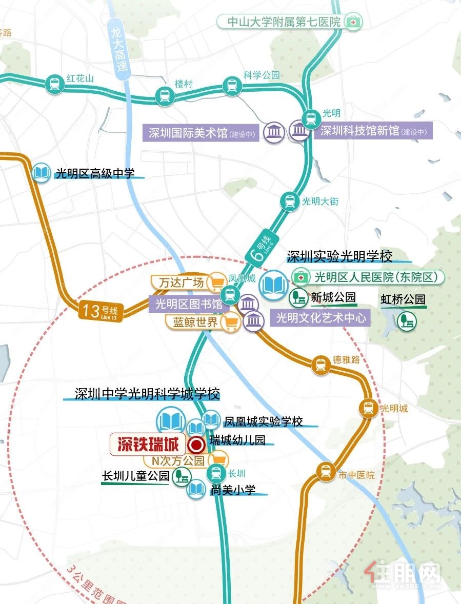 区位