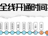 13 号线开通在即 ，光明房价要起飞？