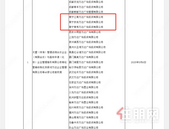 王健林再卖48座万达广场，涉及广西3座！