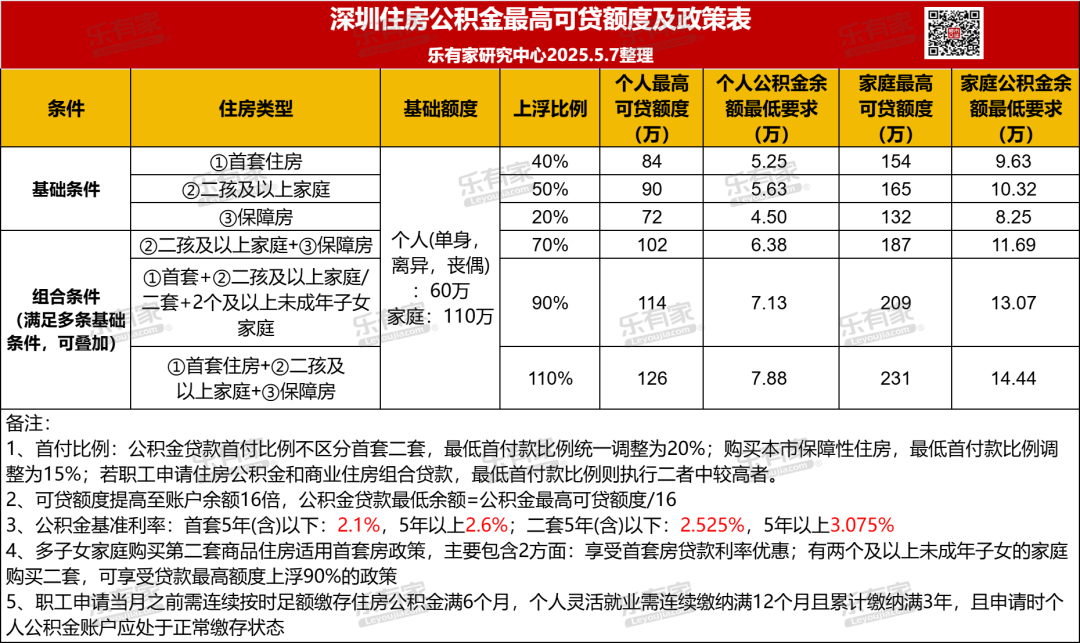 微信图片_20250509104853.png