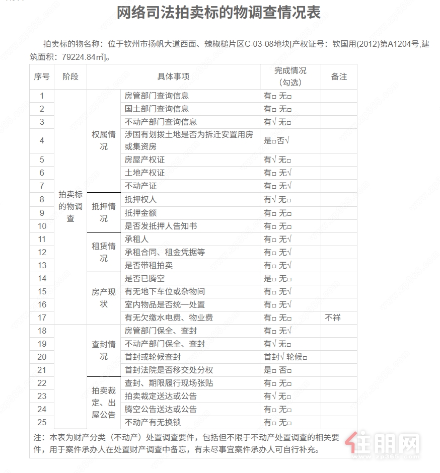 标的物详情