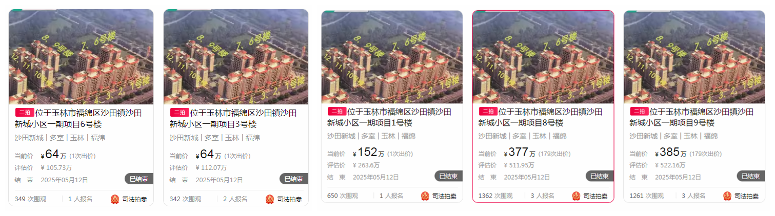 成功出让房产