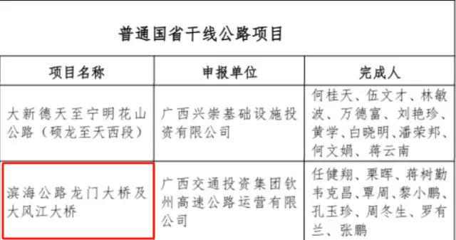 美丽公路