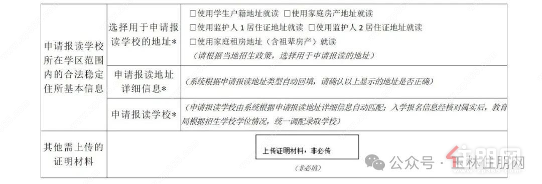 报名申请表
