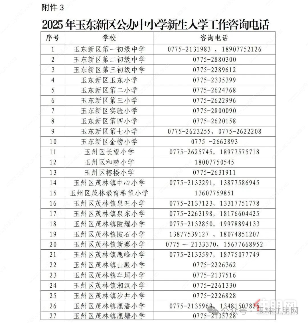 咨询