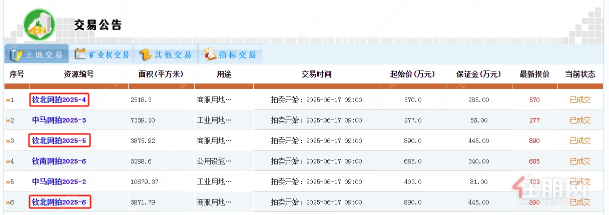 交易公告