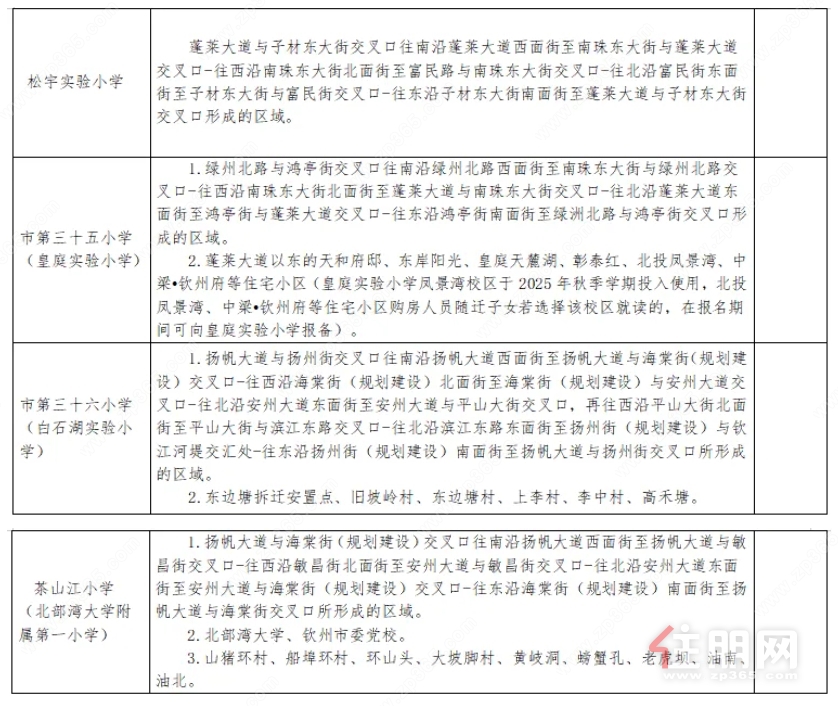 地段划分
